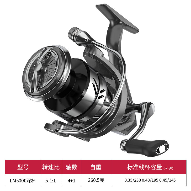Metal Fishing Reel with Dual Grip for Light Tackle