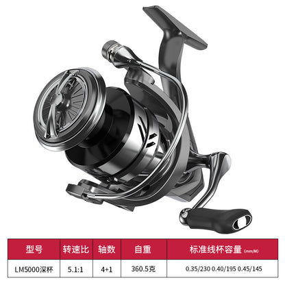 Metal Fishing Reel with Dual Grip for Light Tackle