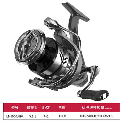 Metal Fishing Reel with Dual Grip for Light Tackle
