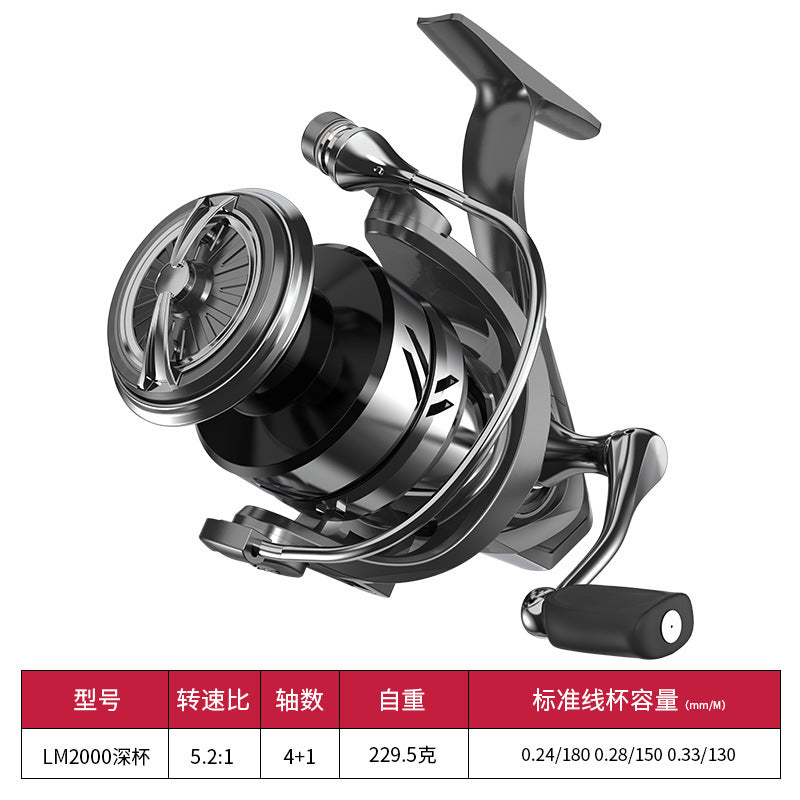 Metal Fishing Reel with Dual Grip for Light Tackle