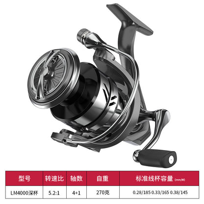 Metal Fishing Reel with Dual Grip for Light Tackle